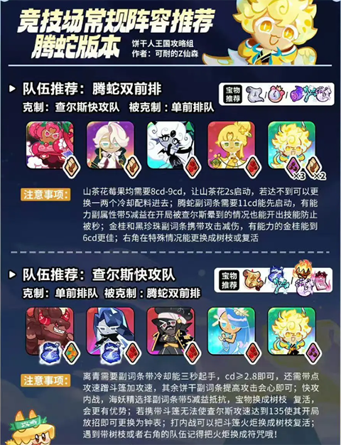 Cookie Run Kingdom