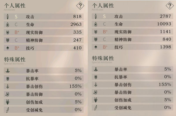 重返未来1999华为渠道服