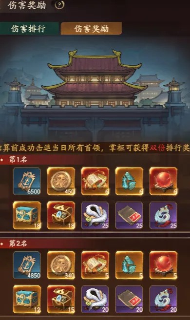 叫我大掌柜