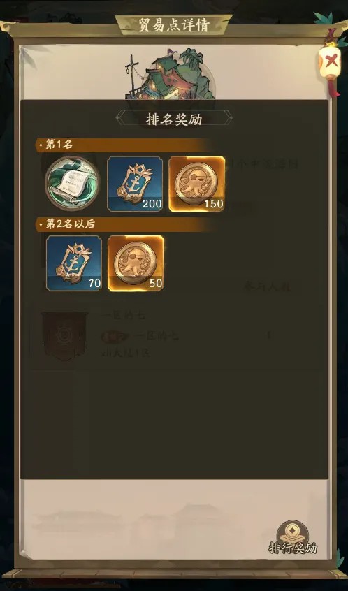 叫我大掌柜