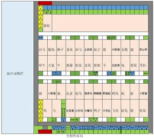 探险顽皮动物园折相思