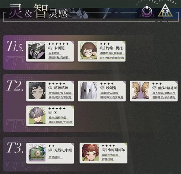 重返未来1999华为渠道服