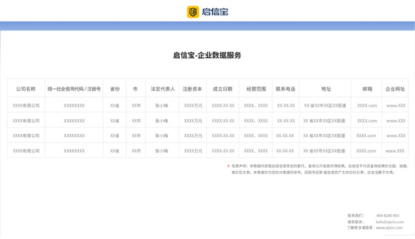启信宝