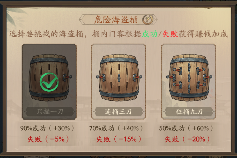 叫我大掌柜