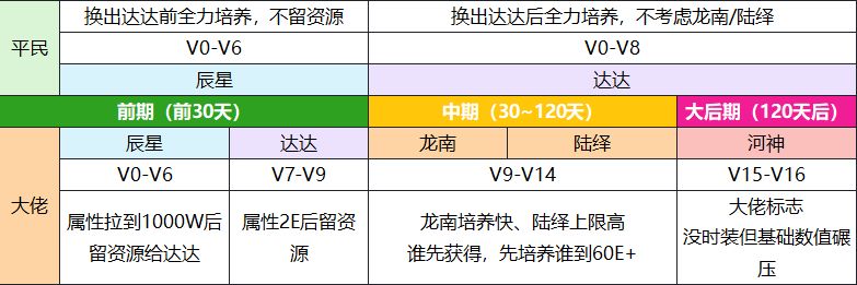 我本千金
