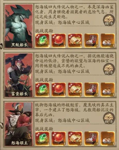 叫我大掌柜