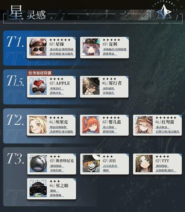 重返未来1999华为渠道服
