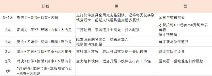 我本千金