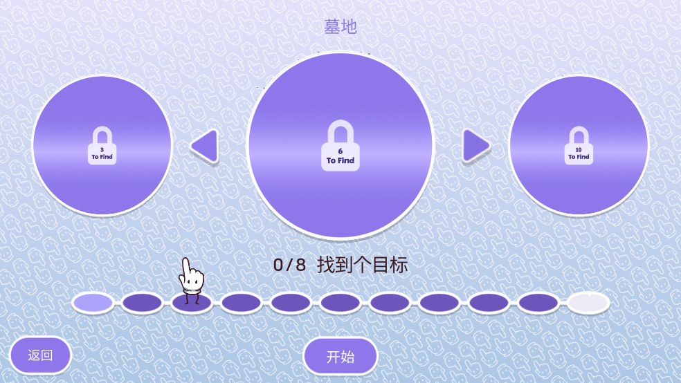 时代之下2发现