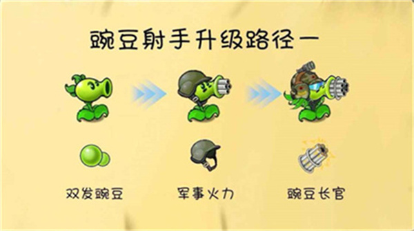 植物大战僵尸共生版1.0.1