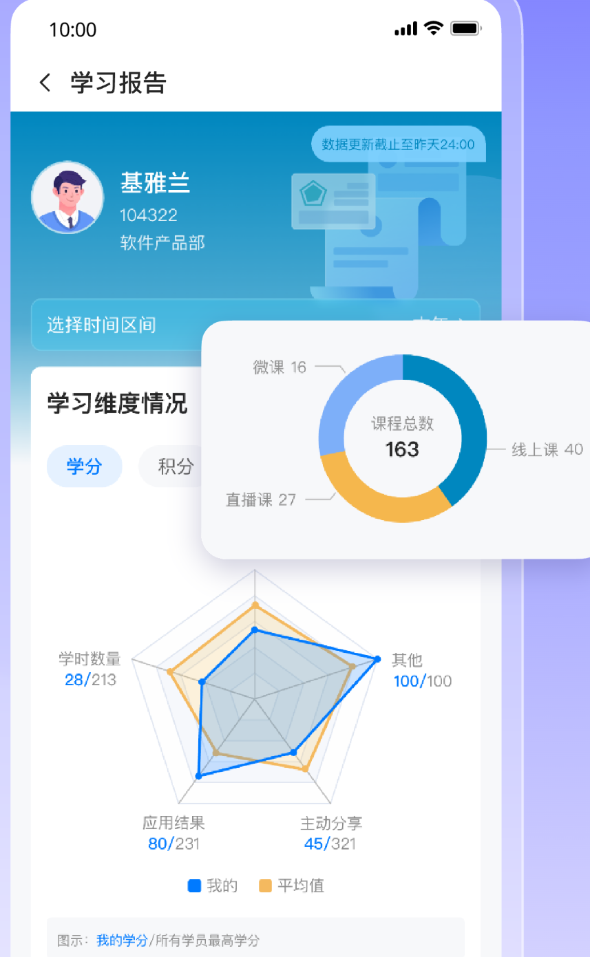 酷学院