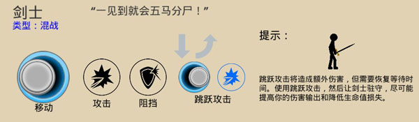 火柴人战争遗产召唤版辅助菜单版