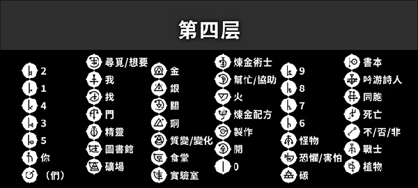 巴别塔圣歌