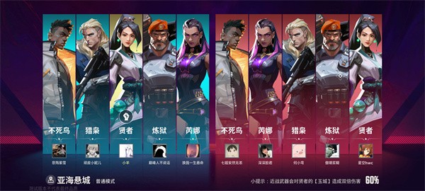 无畏契约源能行动国际服