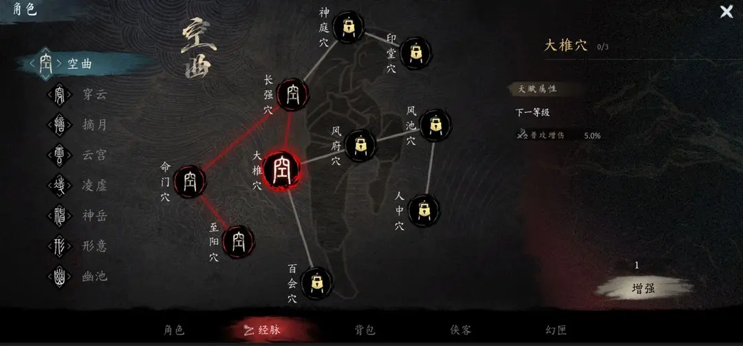 虚无之印