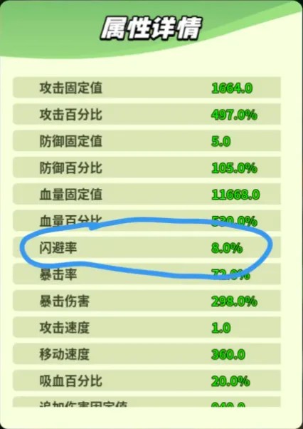 童话大乱斗