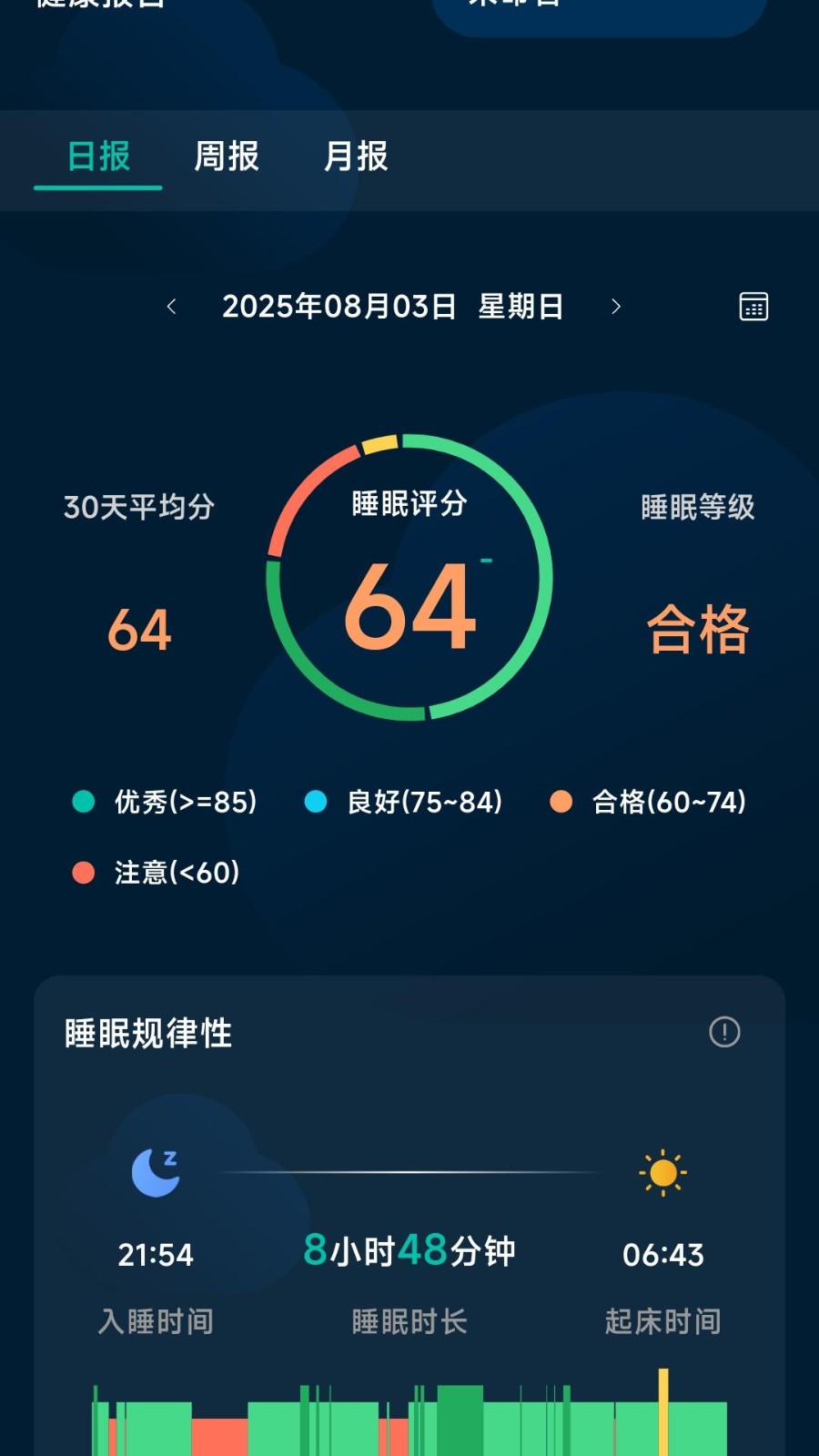 智慧眠花糖
