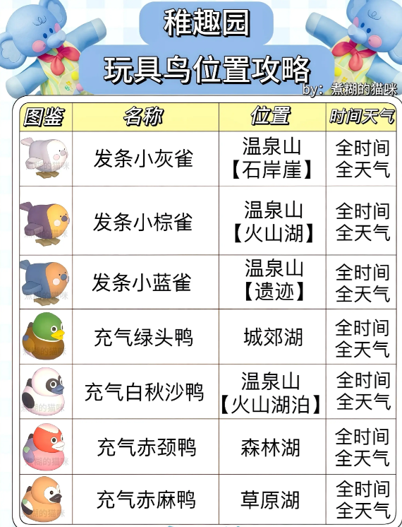 心动小镇