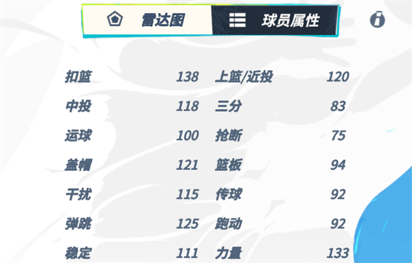 全明星街球派对网易版