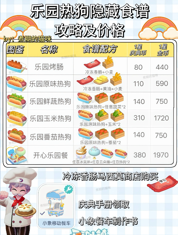 心动小镇