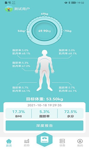 轻巧
