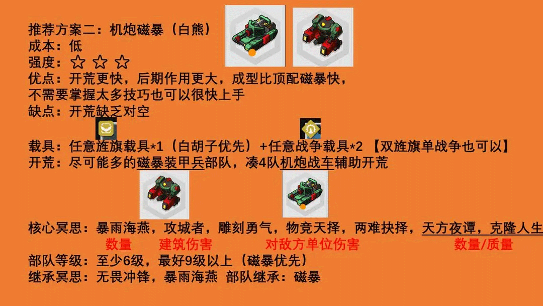生存战争
