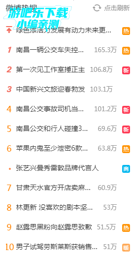 微博app官方版