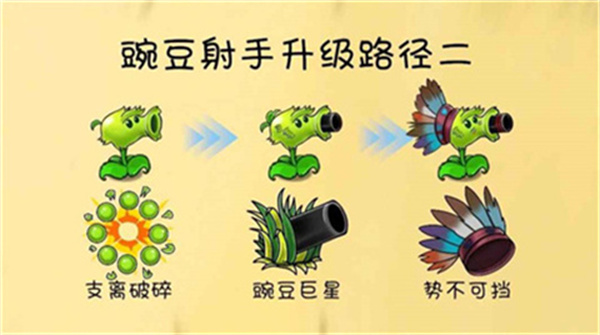 植物大战僵尸共生版1.0.1