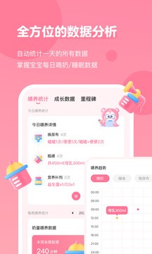 萌芽喂养记录