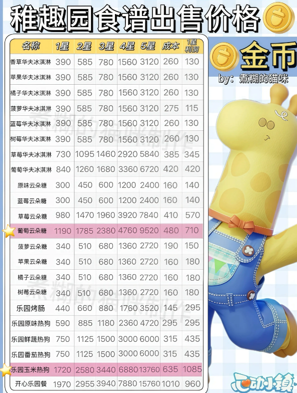 心动小镇