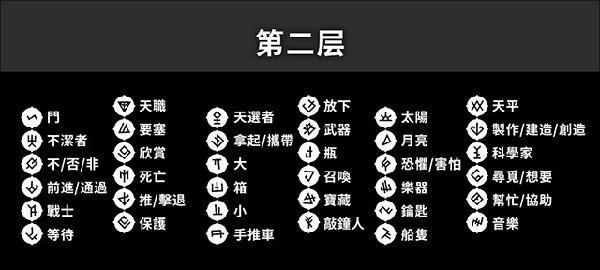 巴别塔圣歌