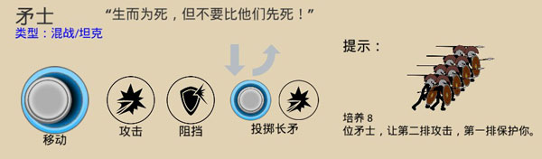 火柴人战争遗产召唤版辅助菜单版