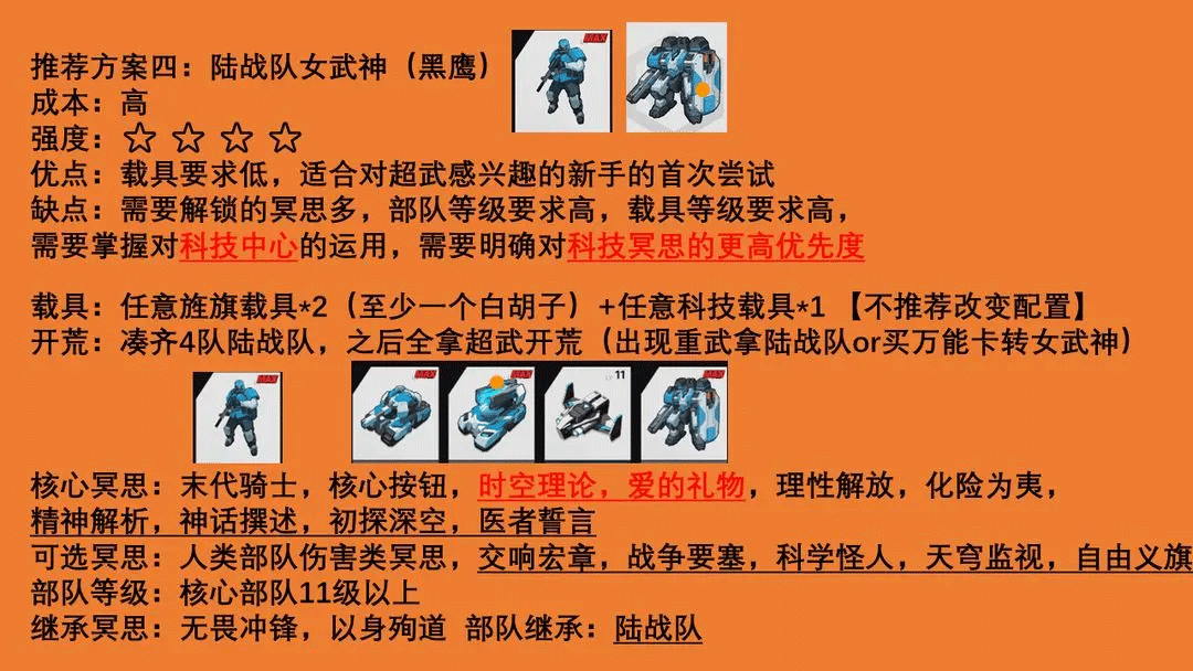 生存战争