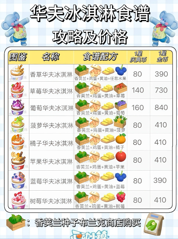 心动小镇
