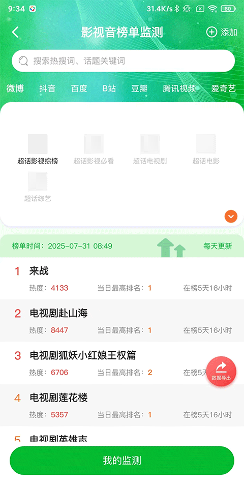 舆库