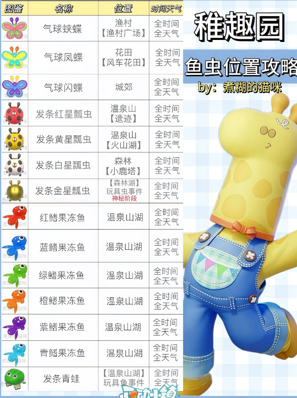 心动小镇