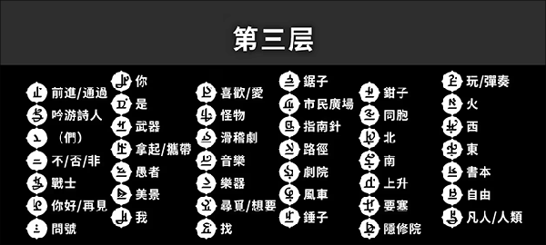 巴别塔圣歌