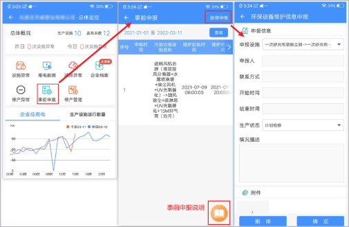 企业环保通