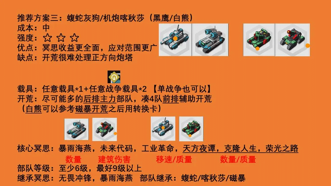 生存战争