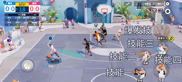 全明星街球派对网易版