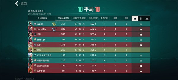 无畏契约源能行动国际服