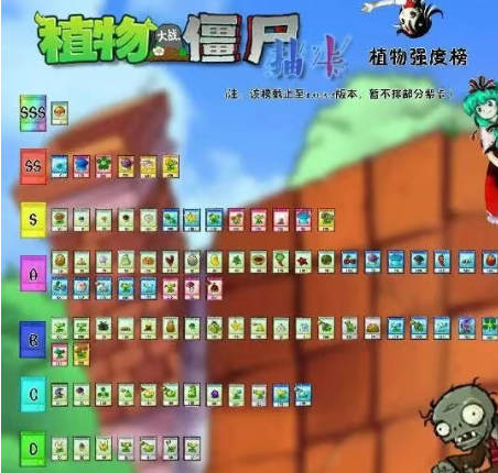 植物大战僵尸抽卡版