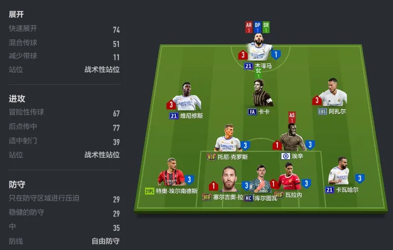 FIFA online4