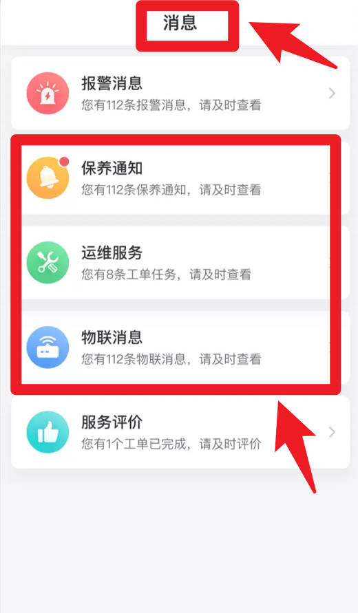PHM健康管理
