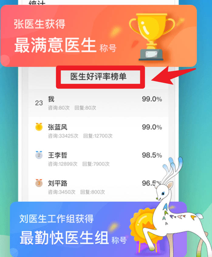 小通医生