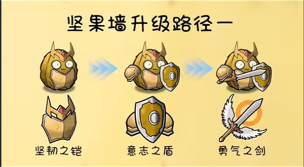 植物大战僵尸共生版1.0.1