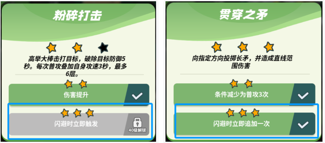 童话大乱斗