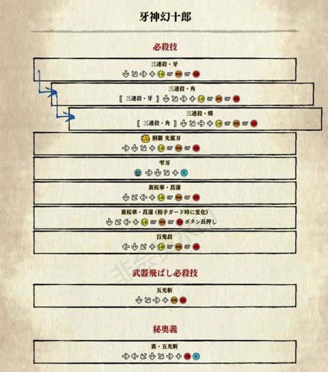 侍魂晓