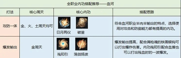逆水寒网易版
