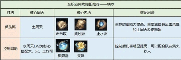 逆水寒网易版